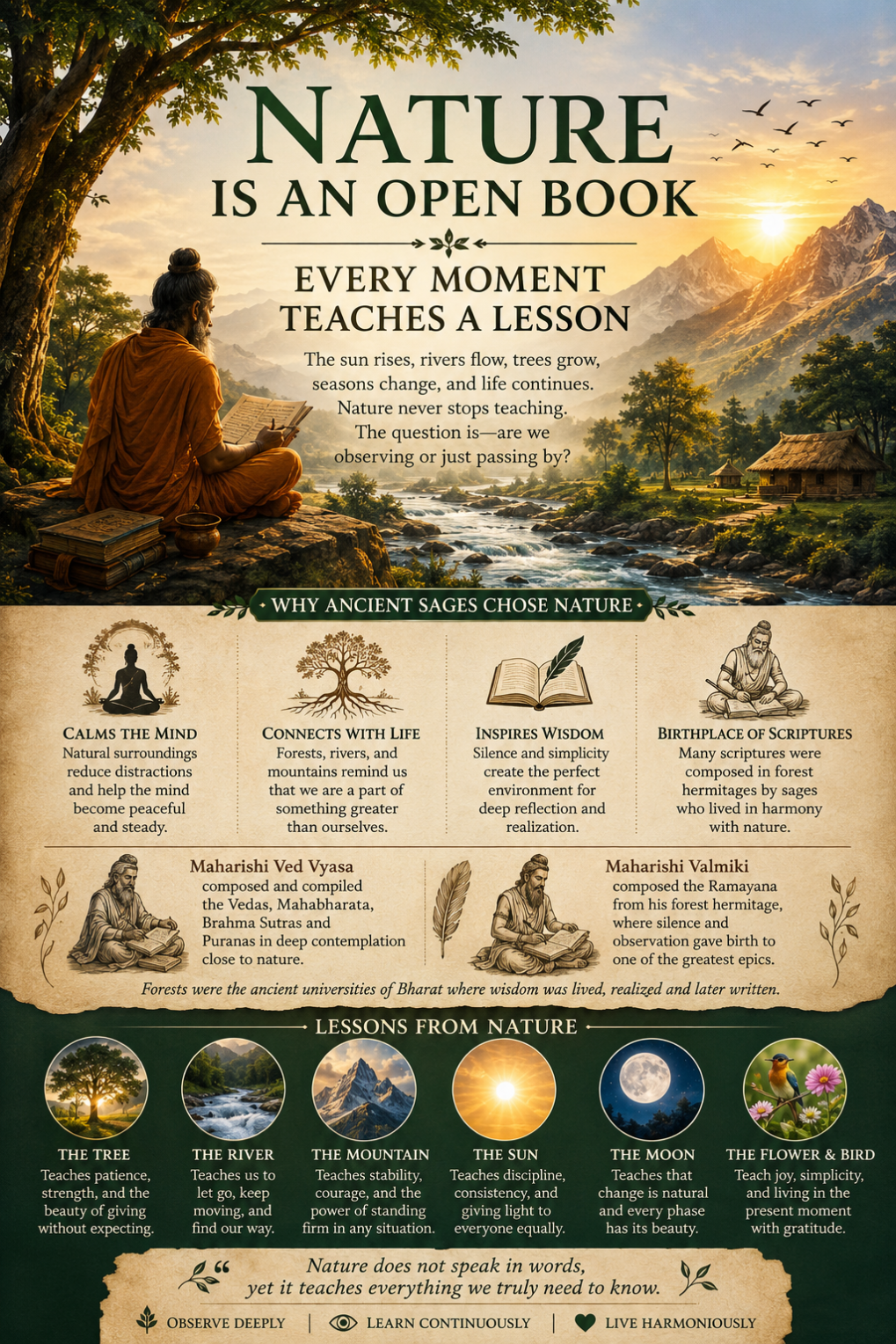 A colorful artistic landscape of mountains, rivers, forests, and sunrise illustrating how nature teaches timeless lessons about awareness, patience, balance, and inner peace.